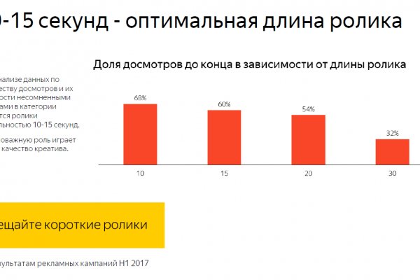 Кракен сайт наркота