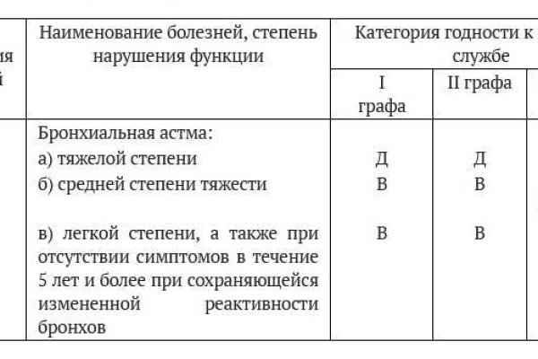 Новый адрес кракен