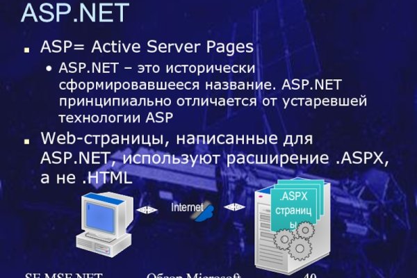 Kraken ссылка krakentor site