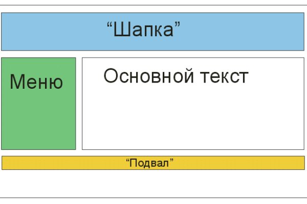 Ссылка кракен kr2web in